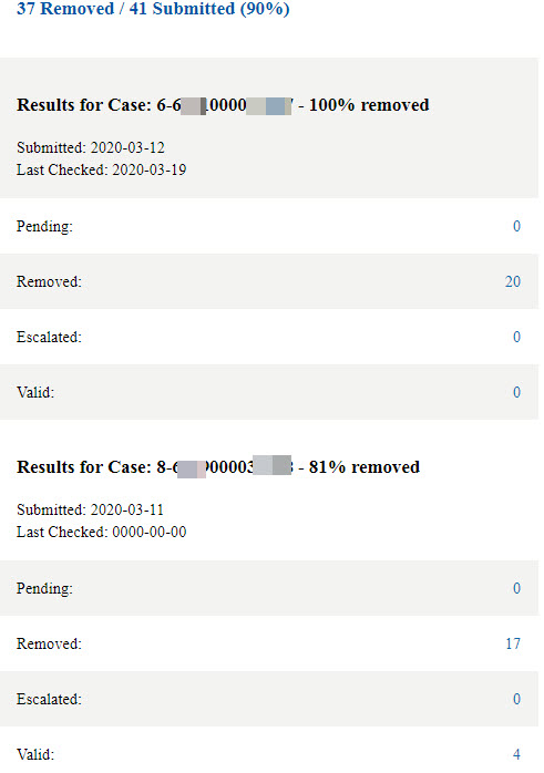 GMB Redressal tracking