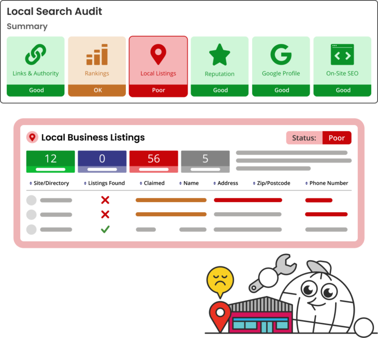 Know Whats Holding You Back