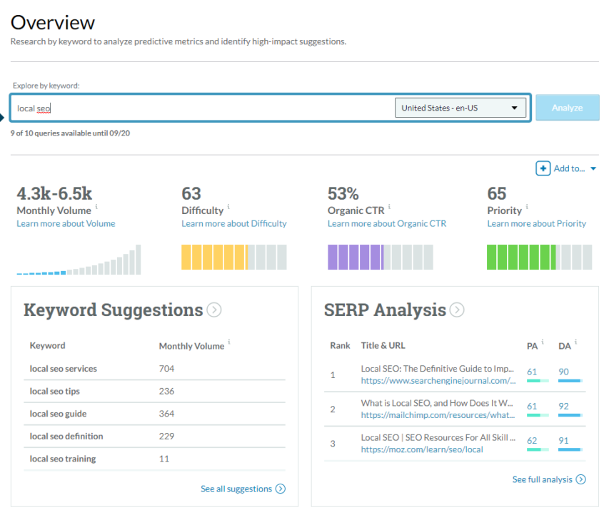 Moz Keyword Explorer