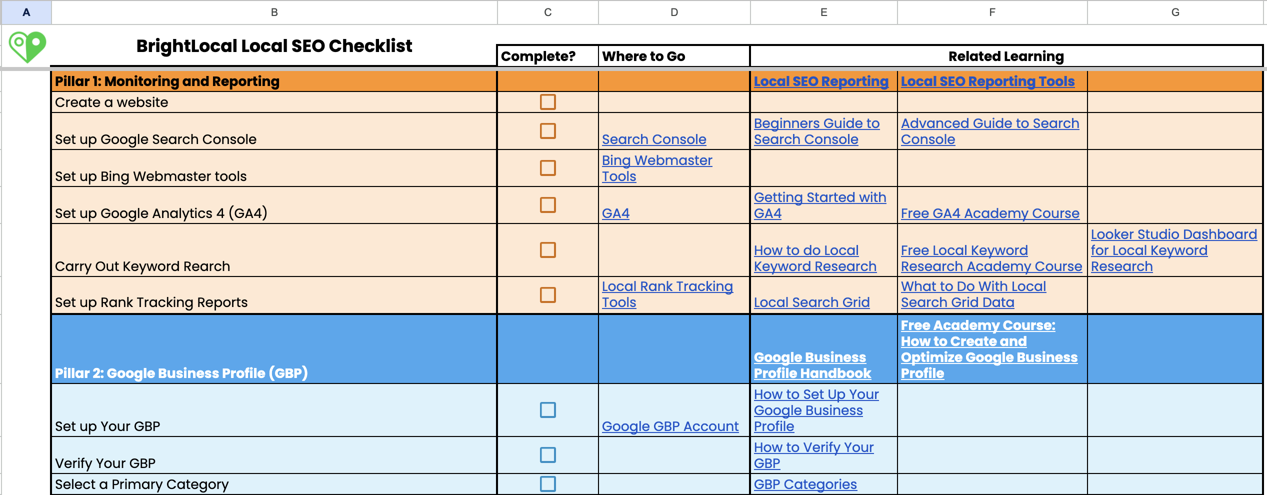 A screenshot of the checklist template in Google Sheets format
