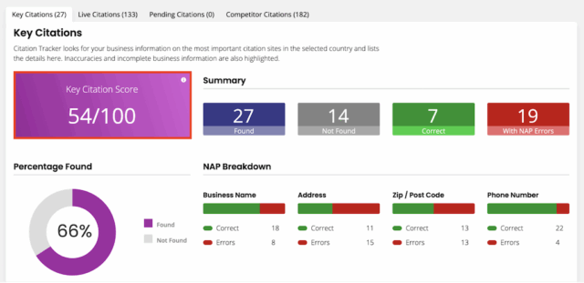 Using Tools Citation Tracker