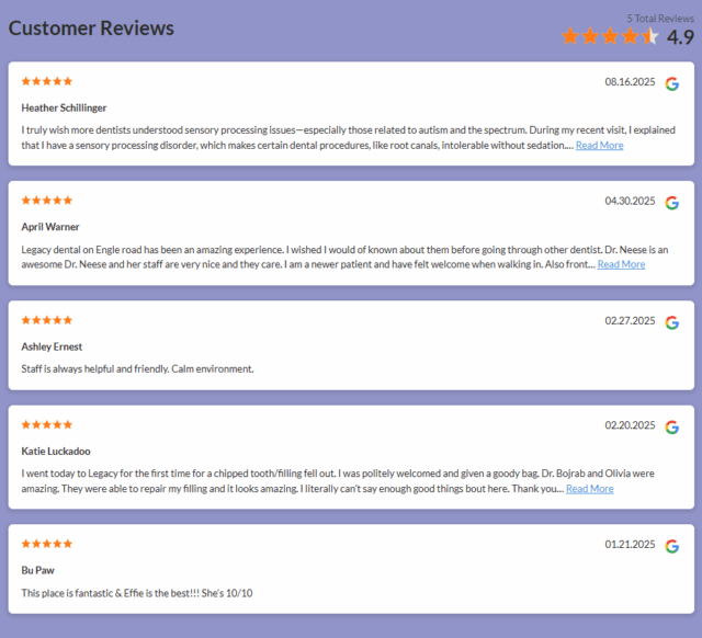 What Is Review Management Showcase Reviews Screenshot
